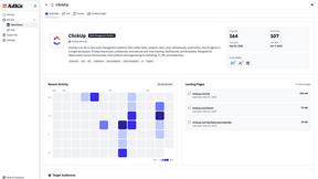 AdKit - tool for productivity