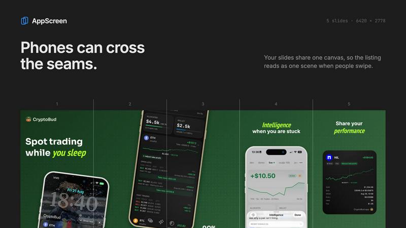 AppScreen application interface and features