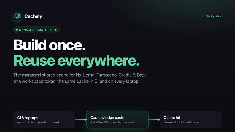 Cachely application interface and features