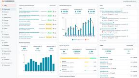 Coursebricks - tool for productivity