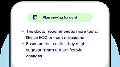 Ditto - tool for productivity