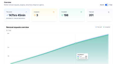 CrabClear - tool for productivity