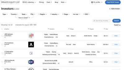 Private Equity List - tool for productivity