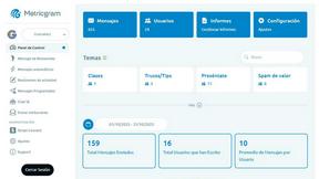 Metricgram - tool for productivity