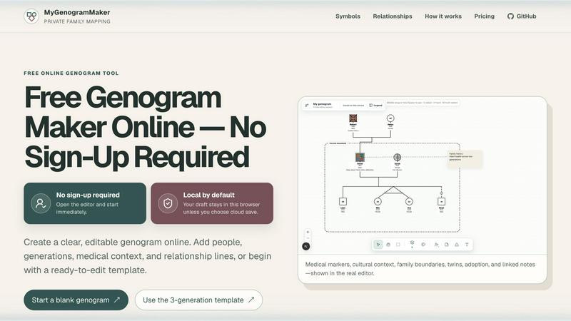 MyGenogramMaker application interface and features
