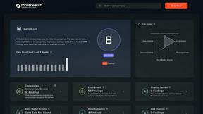 Threat Watch - tool for productivity
